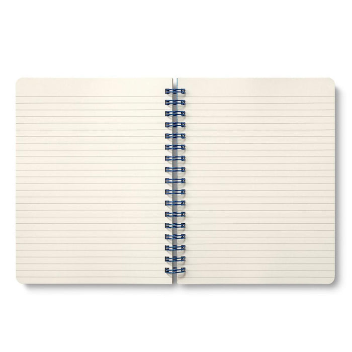 Spiral Notebook - Be Who You Are