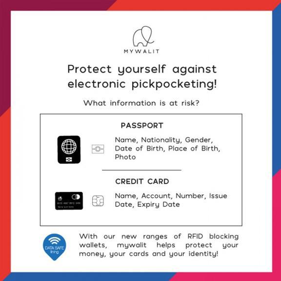 Credit Card Holder with Coin Purse - Orchid